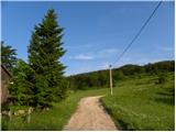 Col - Javornik above Črni vrh